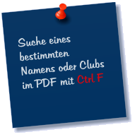 Suche eines bestimmten Namens oder Clubs im PDF mit Ctrl F