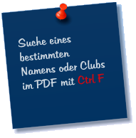 Suche eines bestimmten Namens oder Clubs im PDF mit Ctrl F